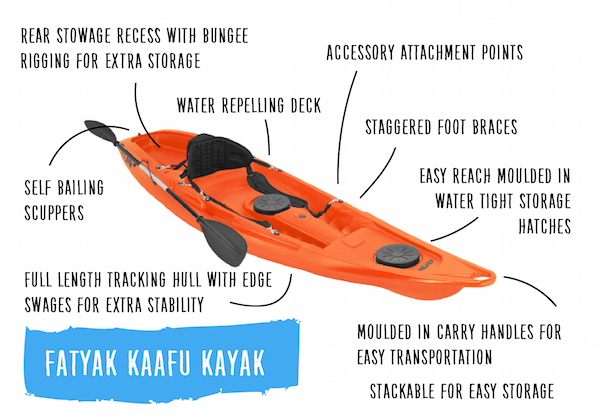 Kaafu Solo Fishing Kayak | Orange | Complete Package