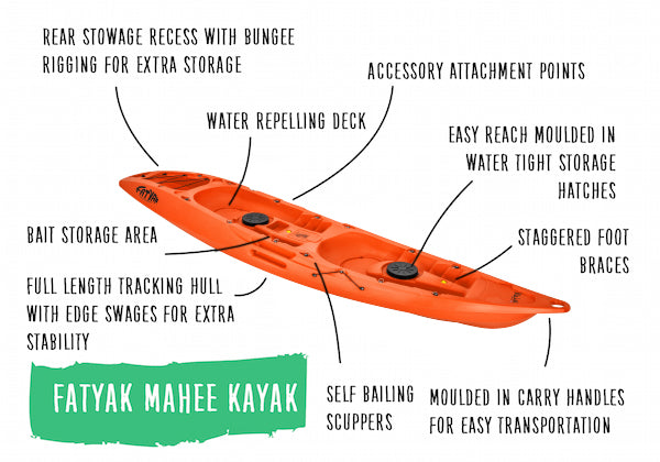 Mahee Tandem Kayak | Orange | Stable & Durable