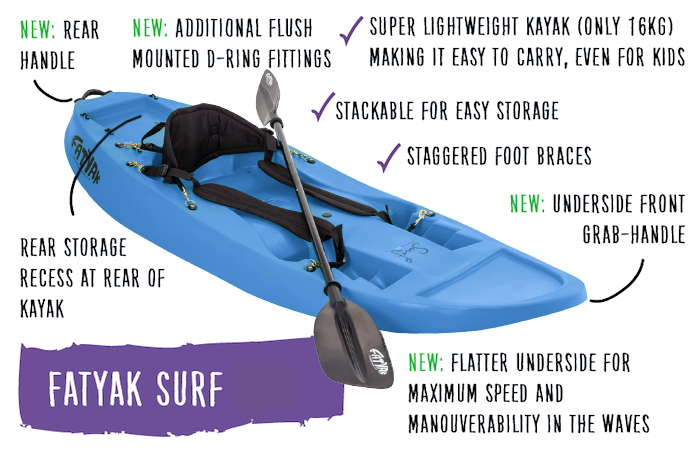 Surf Solo Kayak | Blue | Agile & Fun