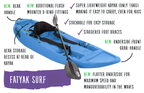 Surf Solo Kayak | Blue | Agile & Fun