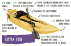 Surf Solo Kayak | Yellow | Agile & Fun