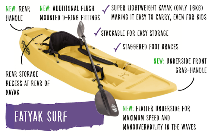Surf Solo Kayak | Yellow | Agile & Fun