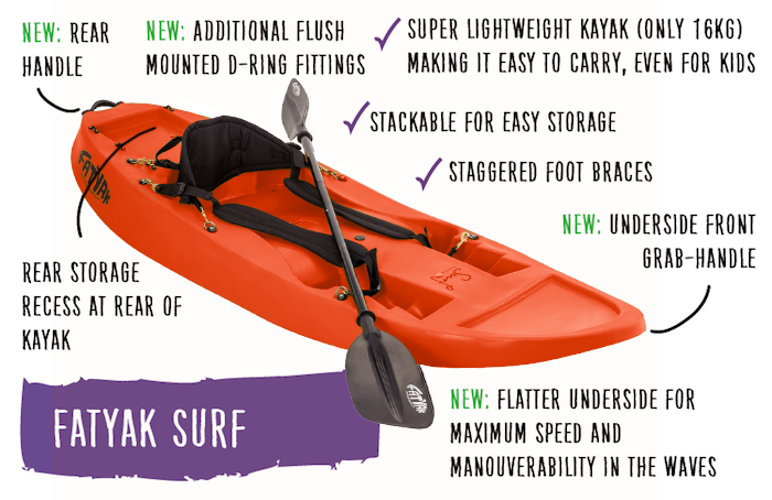 Surf Solo Kayak | Orange | Agile & Fun