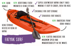 Surf Solo Kayak | Orange | Agile & Fun