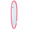 8' Pulse Squash Tail Mini Mal Surfboard by Australian Board Co - FCSII Finboxes