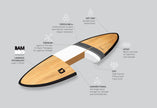 9ft Bamboo Round Pin Tail Longboard Surfboard (FINS Included)