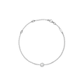 Pulsera Unity
