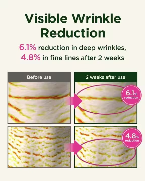 Beauty Products Korean Skincare Anti-Winkles Products Retinol Collagen Firming Cream CKD Gua Sha Neck Cream