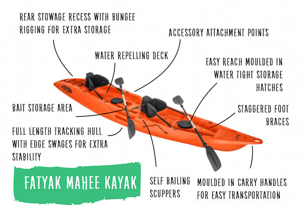 Mahee Double Seater Kayak Orange Package Deal