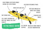 Mahee Double Seater Kayak Yellow Package Deal