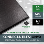 20mm Onyx EPDM Rubber Gym Tiles