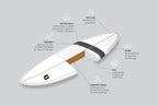 7ft 6 Razor Round Tail Mini Mal Surfboard in Matt Finish (FINS Included)