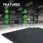 20mm PRO Rubber Gym Flooring Tiles – Smooth Top Surface - UK's Top Rated