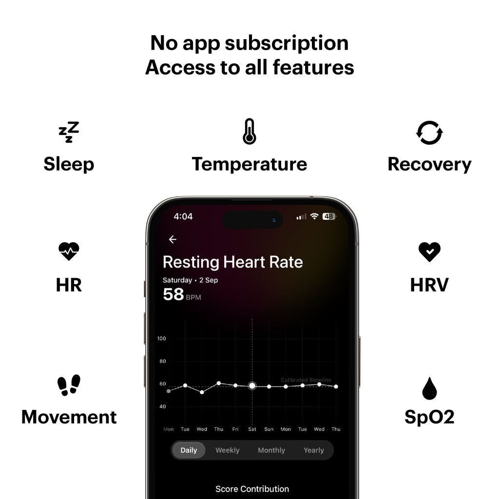Ultrahuman Healthcare