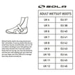 Sola 5mm Zip Boot