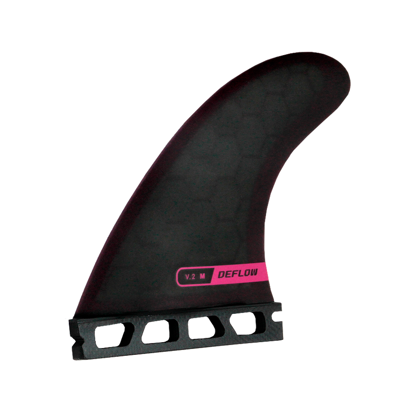 Deflow V.2 Thruster fins