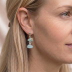 Amazonite Gemstone Earrings