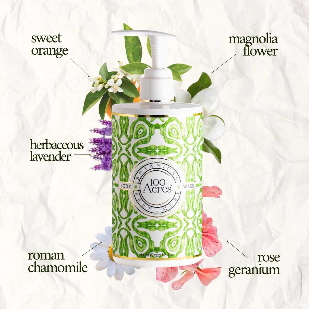 Botanical Body Wash