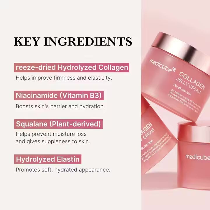 Korean Skincare Niacinamide Hydrolyzed Collagen Boosts Skin's Hydration Glow Medicube Collagen Jelly Cream