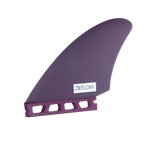 Deflow Mid twin fin