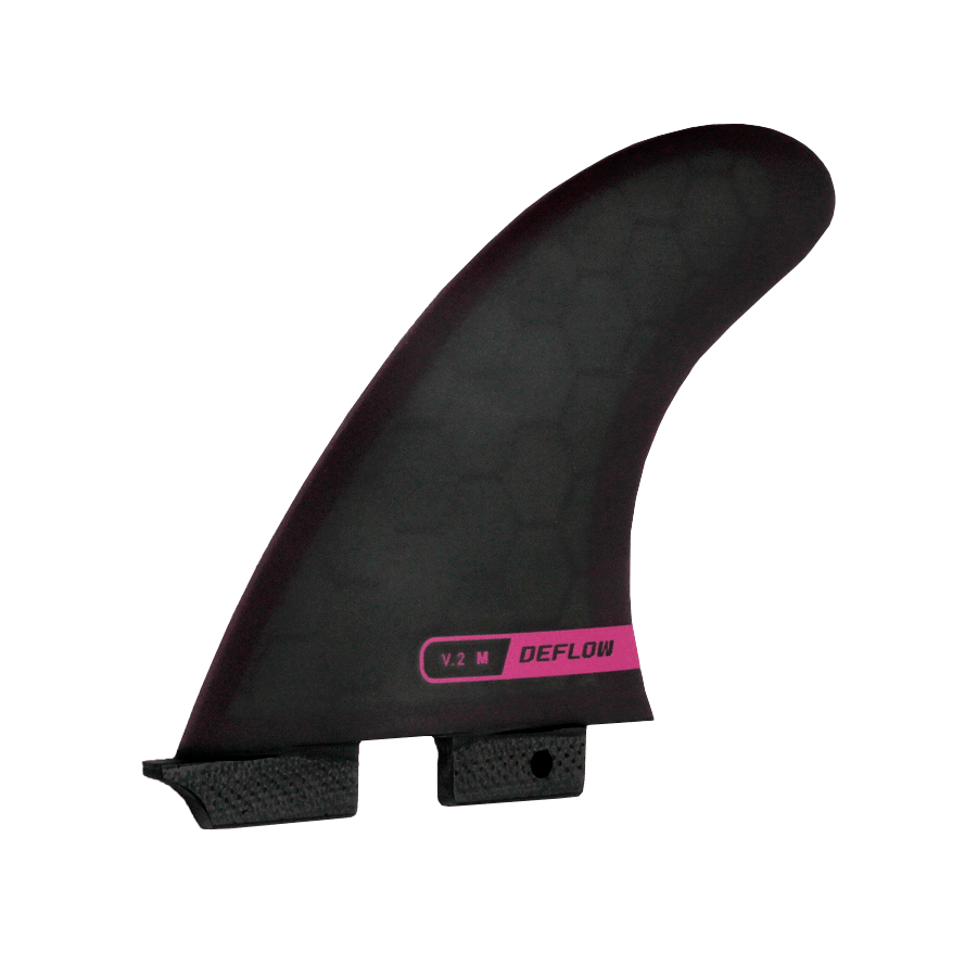 Deflow V.2 Thruster fins