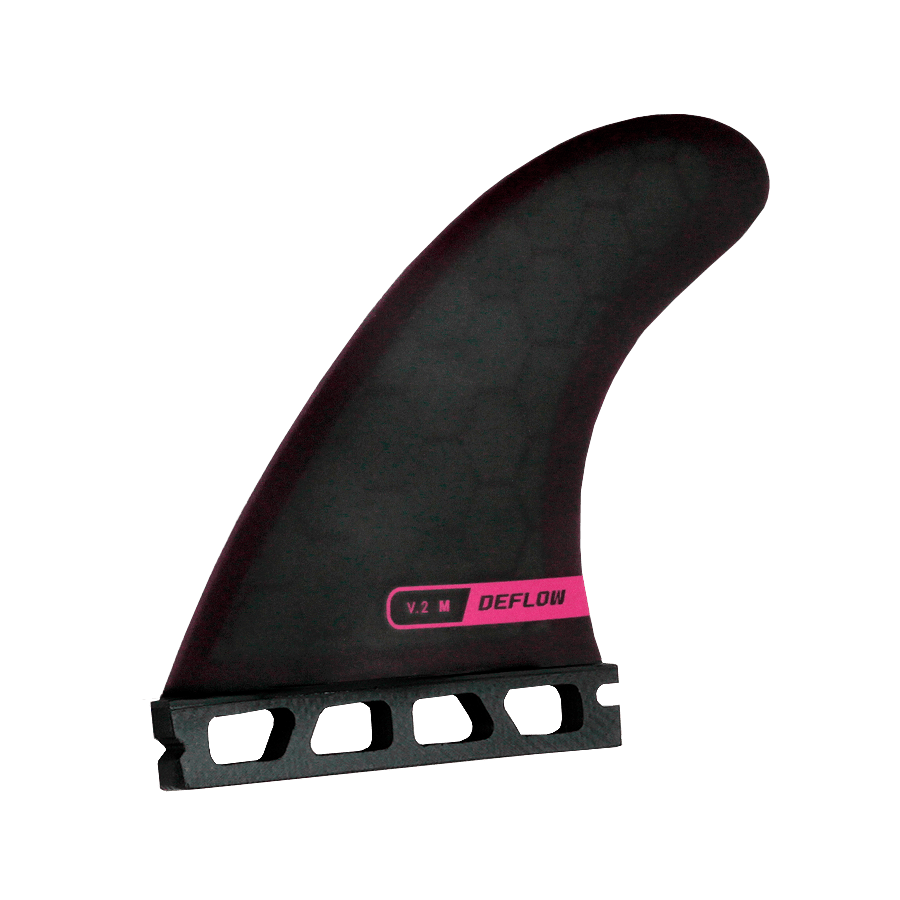 Deflow V.2 Thruster fins