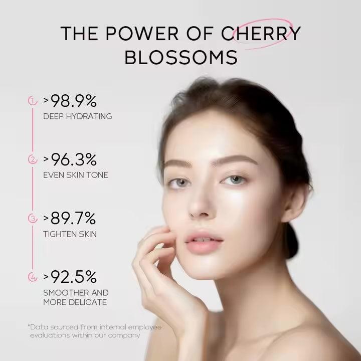 Hydrating Smooth Heal Dry Skin Moisturizing Reduce Fine Lines Brighten Skin Tone 5Pcs FENYI Sakura Skincare Facial Skin Care