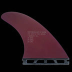 Deflow LEGI ALONSO - thruster fins