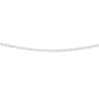 Beginnings Trace Chain