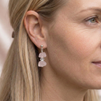 Rose Quartz Earrings